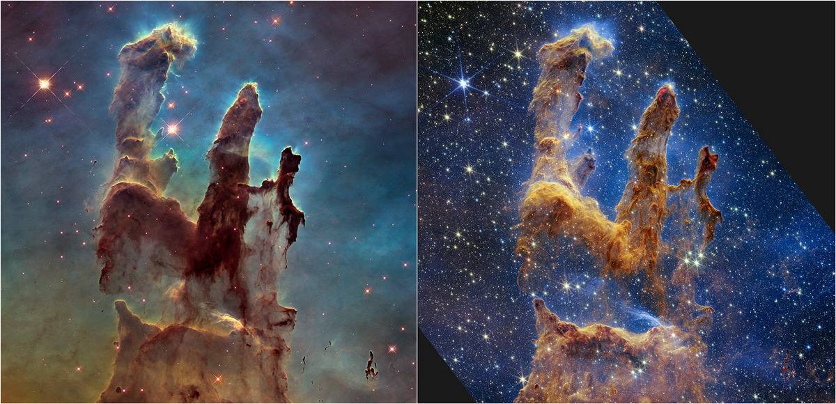 NASA's Hubble Space Telescope made the Pillars of Creation famous with its first image in 1995, but revisited the scene in 2014 to reveal a sharper, wider view in visible light, shown above at left. A new, near-infrared-light view from NASA's James Webb Space Telescope, at right, helps us peer through more of the dust in this star-forming region. The thick, dusty brown pillars are no longer as opaque and many more red stars that are still forming come into view.