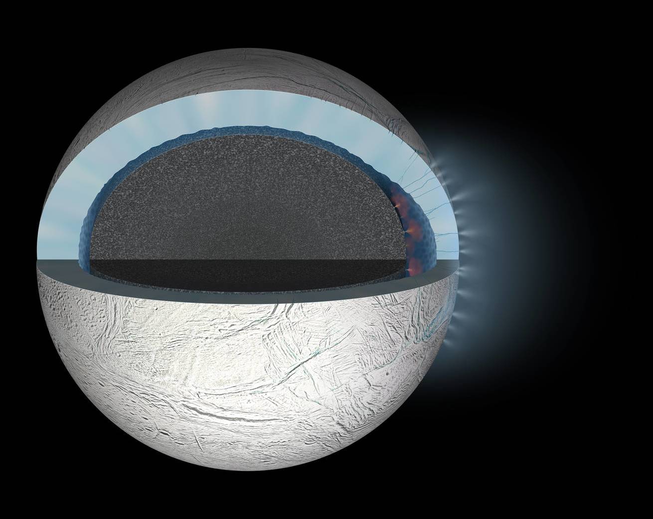 A render of Enceladus that shows the ocean of water as well as its erruptions.