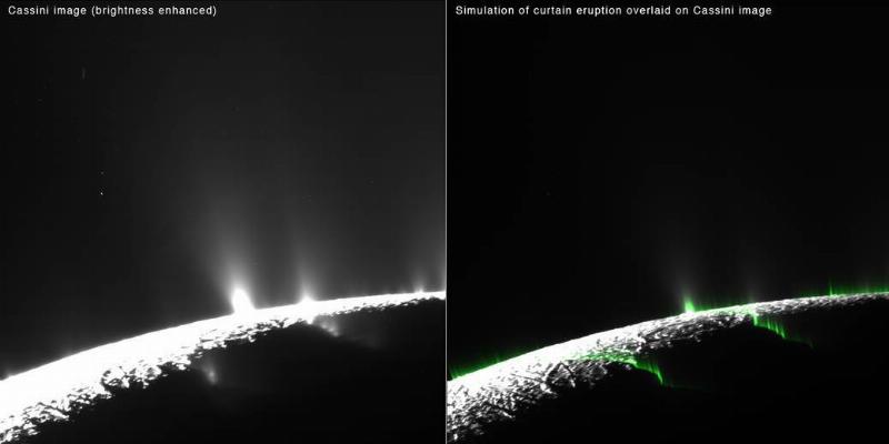 A render of Enceladus next to a photo, both displaying its eruptions.