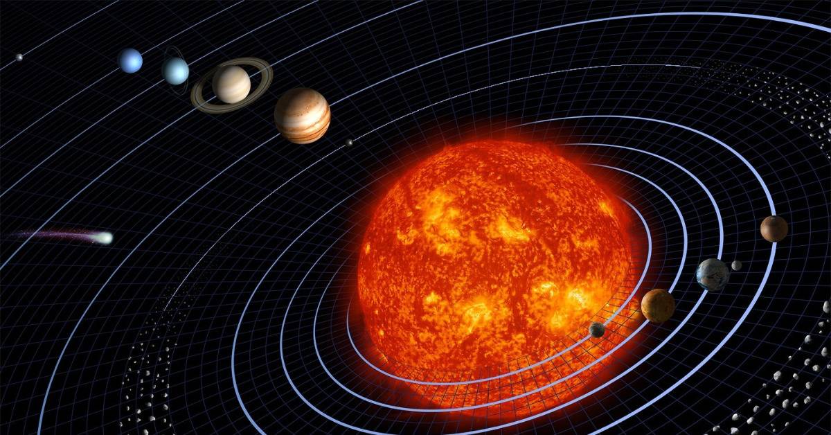 planets lined up around hot sun in circles