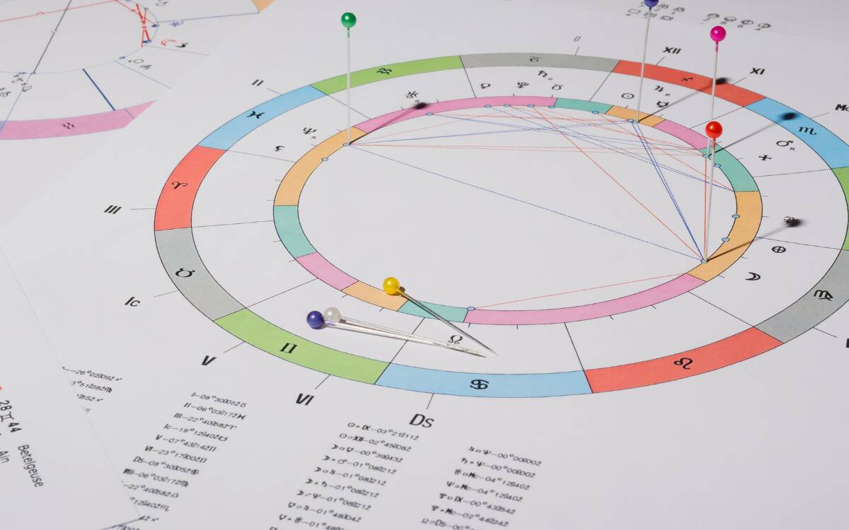 A closeup of someone's astrological chart with pins in it.