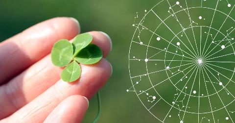 On the left side is a close shot of someone holding a four-leaf clover between their fingers. On the right is a wheel with the astrological constellations seen in it.