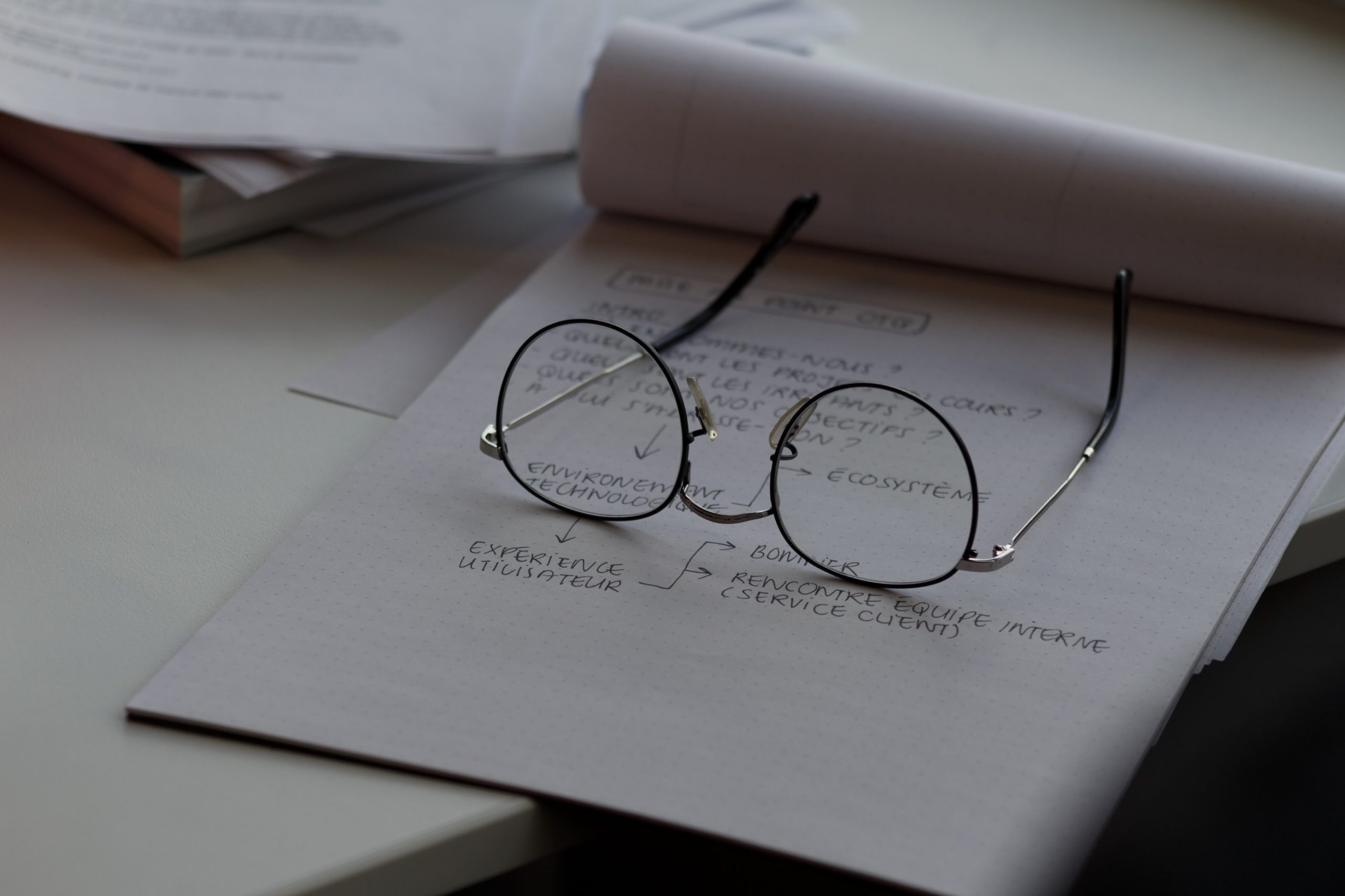 A pair of glasses set atop a sheet of paper containing notes.