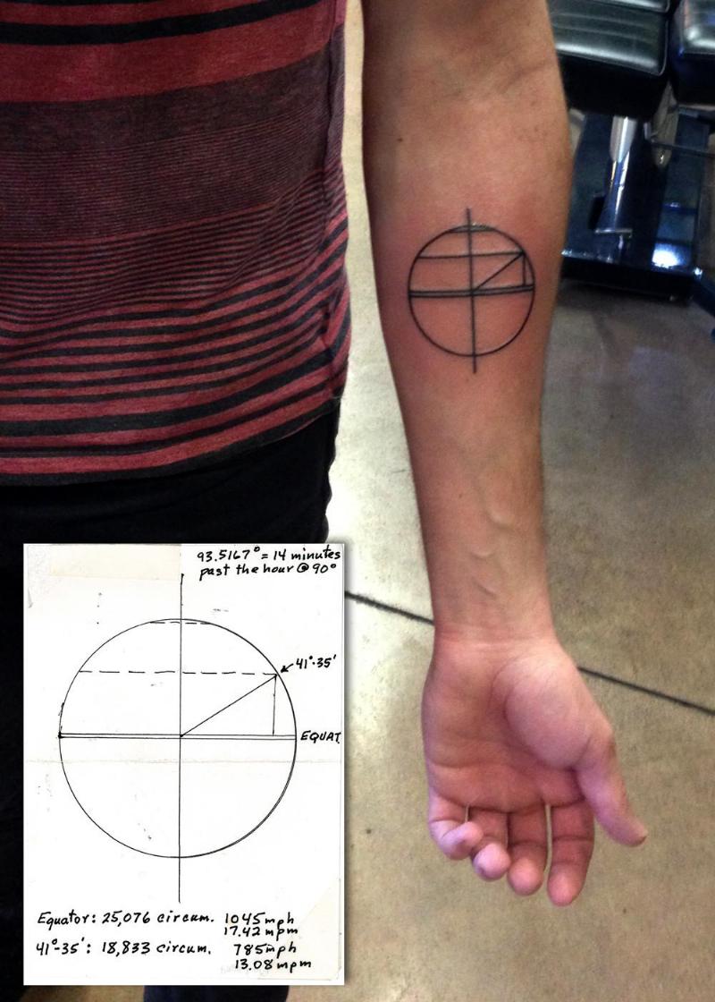 map with longitude and latitude drawn out and on arm tattoo
