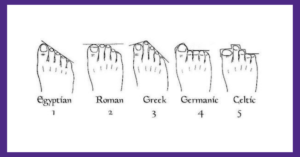 feet chart from egyptian to celtic