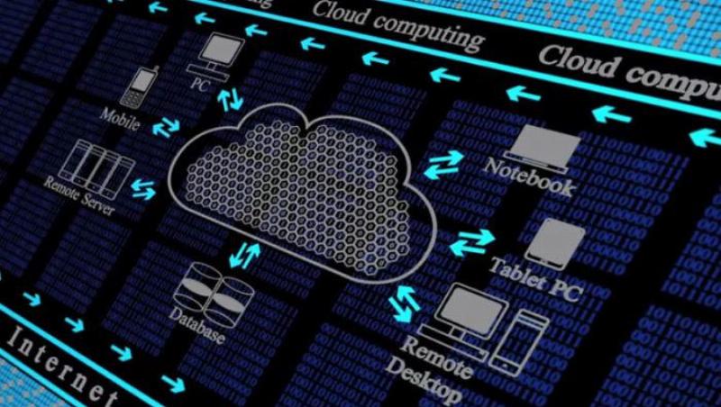 cloud computer program